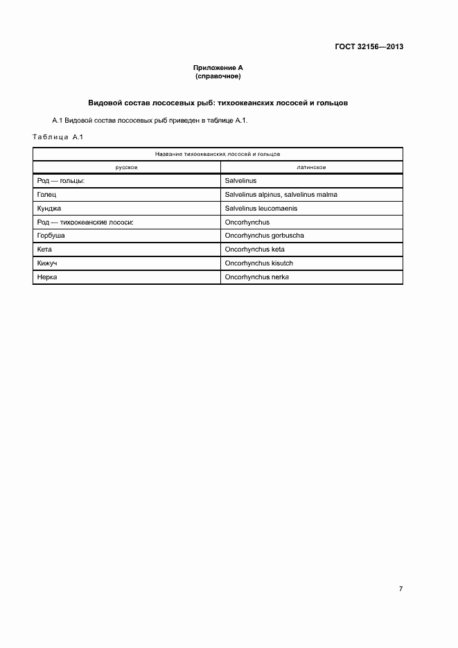 Страница 11 ГОСТ 32156-2013