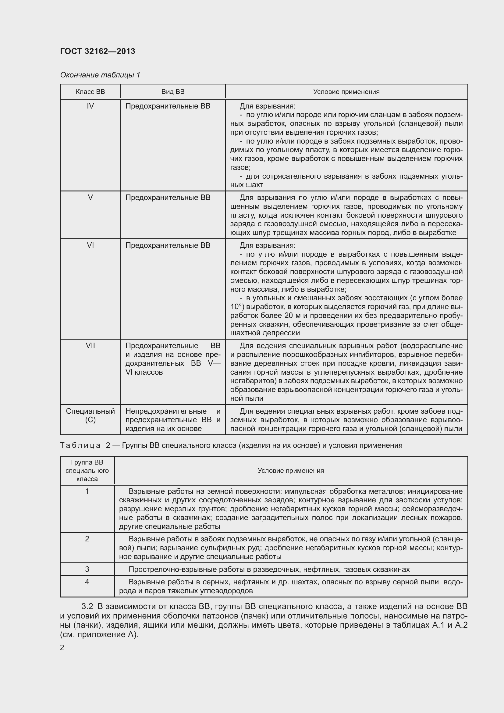 Страница 6 ГОСТ 32162-2013