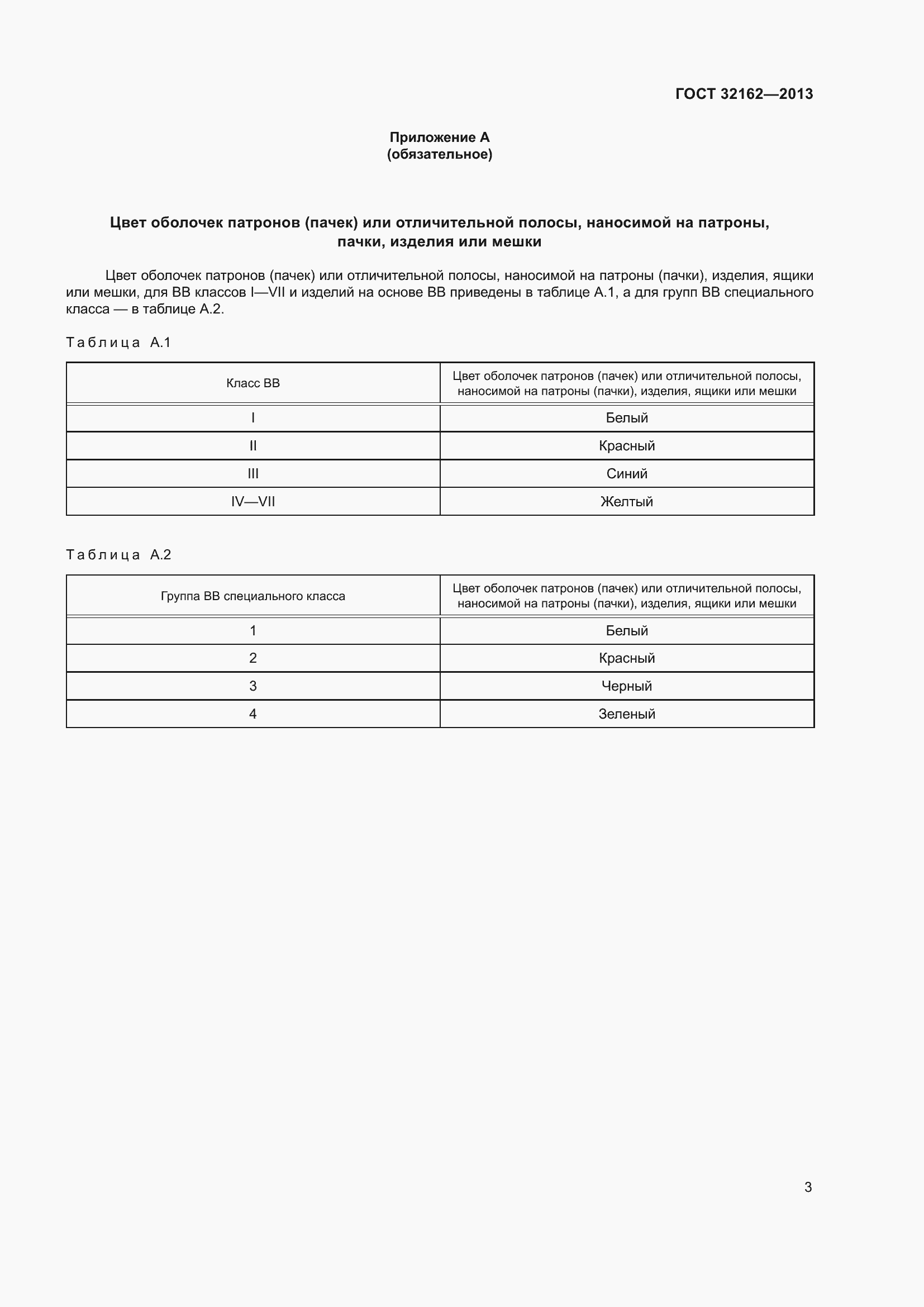 Страница 7 ГОСТ 32162-2013