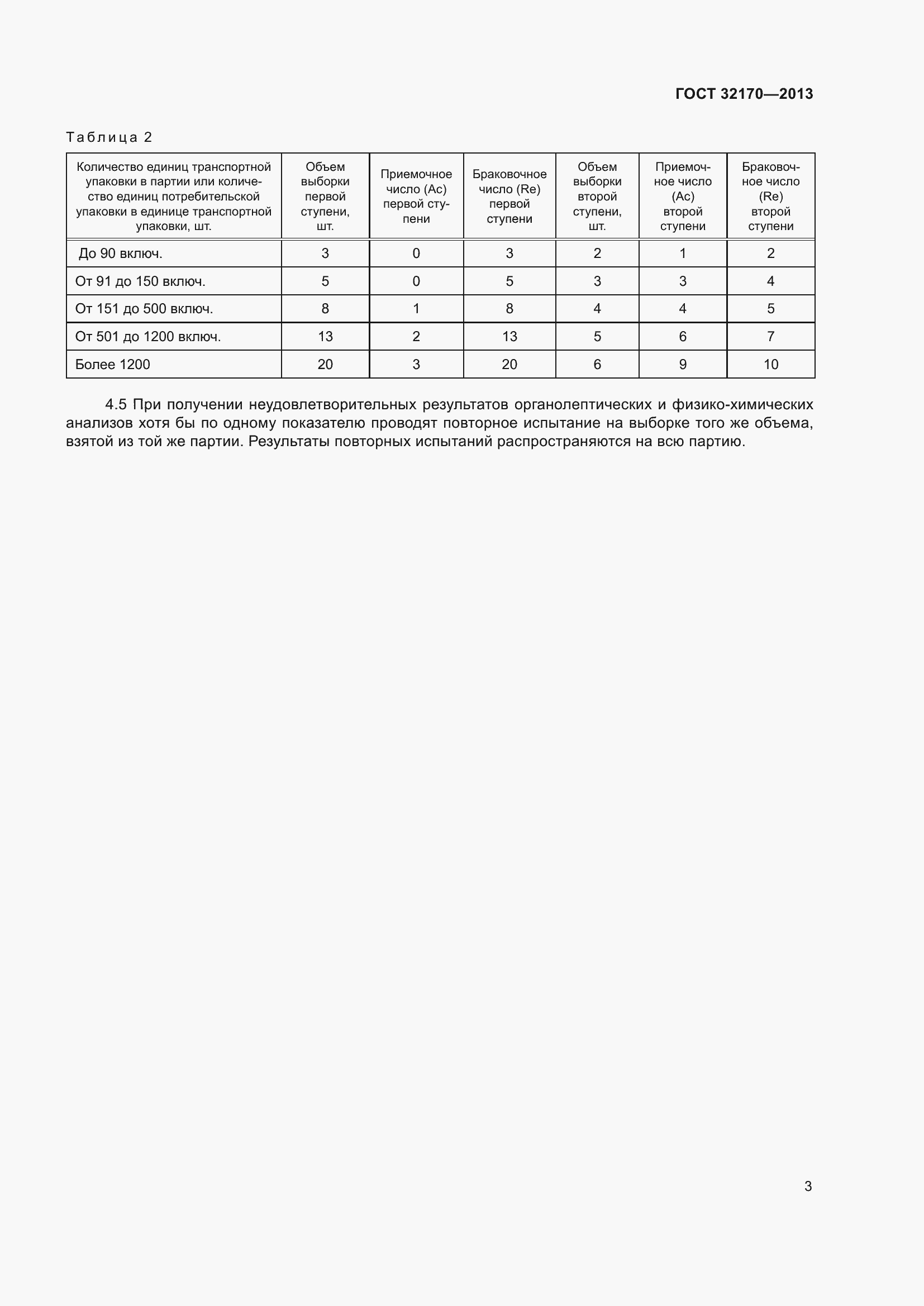 Страница 9 ГОСТ 32170-2013