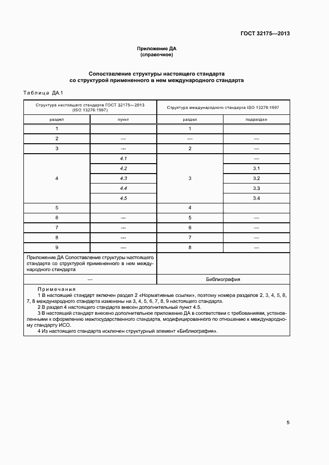 Страница 9 ГОСТ 32175-2013