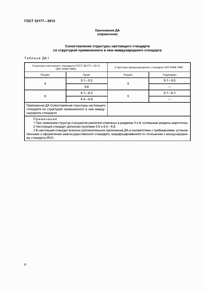 Страница 10 ГОСТ 32177-2013