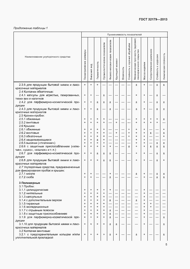 Страница 8 ГОСТ 32179-2013