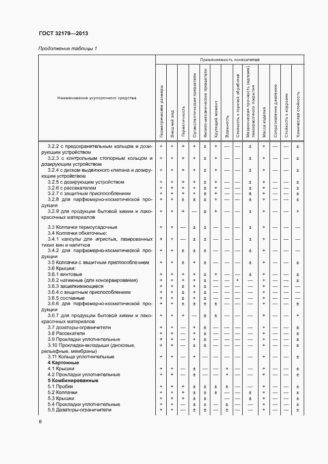 Страница 9 ГОСТ 32179-2013