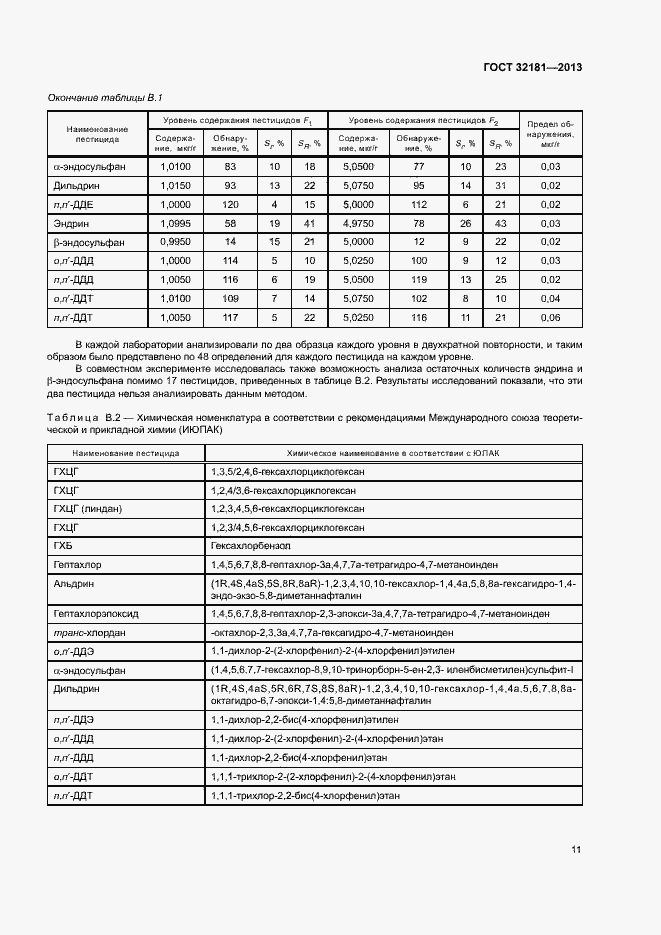 Страница 15 ГОСТ 32181-2013