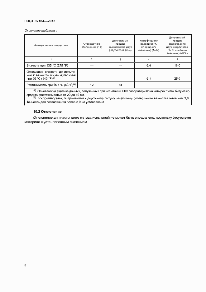 Страница 10 ГОСТ 32184-2013
