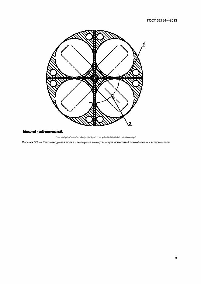 Страница 13 ГОСТ 32184-2013