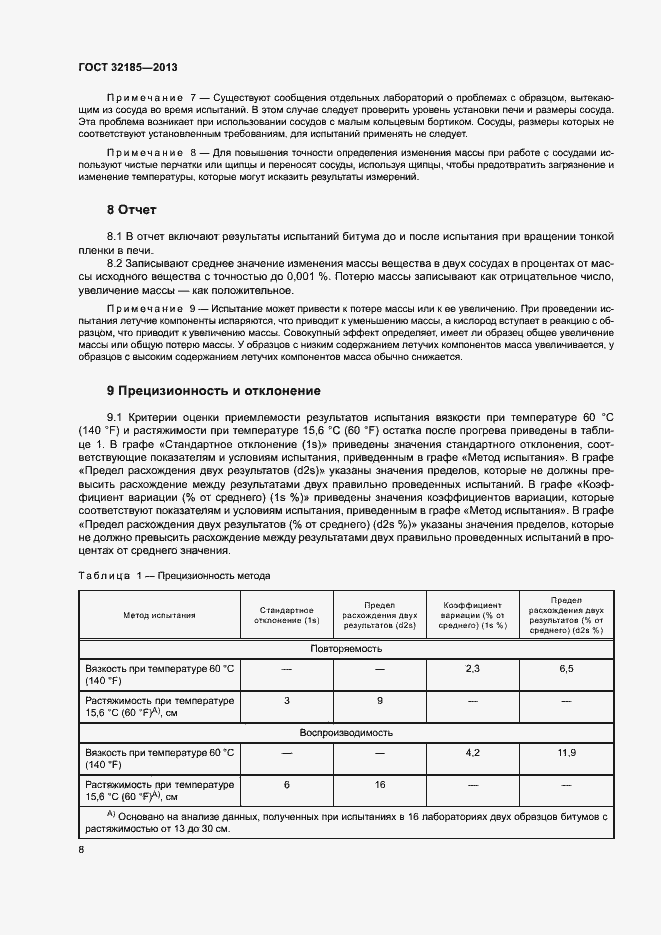 Страница 12 ГОСТ 32185-2013