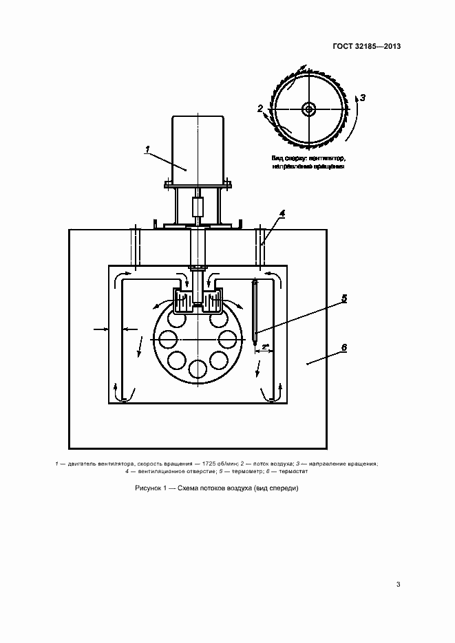 Страница 7 ГОСТ 32185-2013