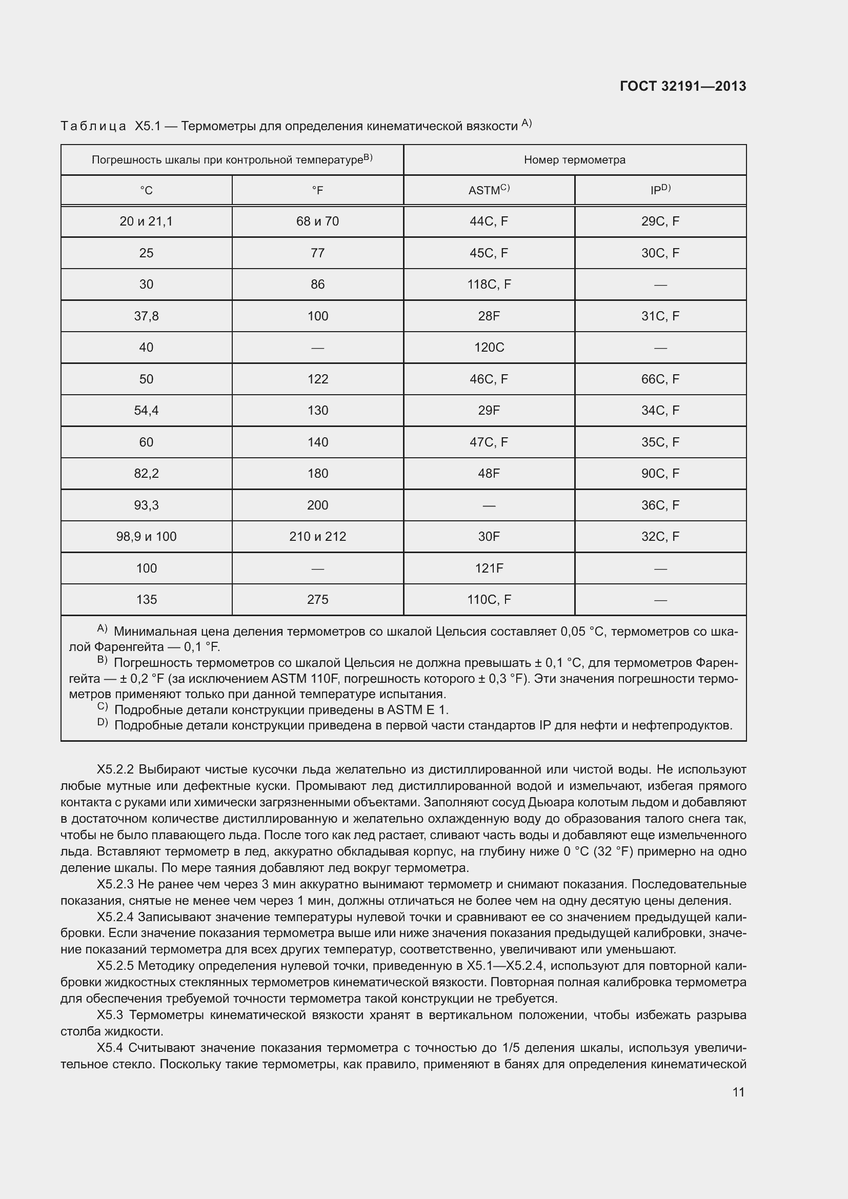 Страница 15 ГОСТ 32191-2013
