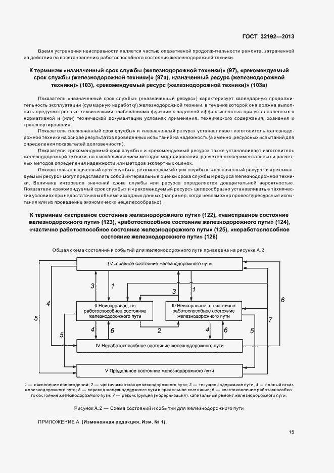 Страница 19 ГОСТ 32192-2013