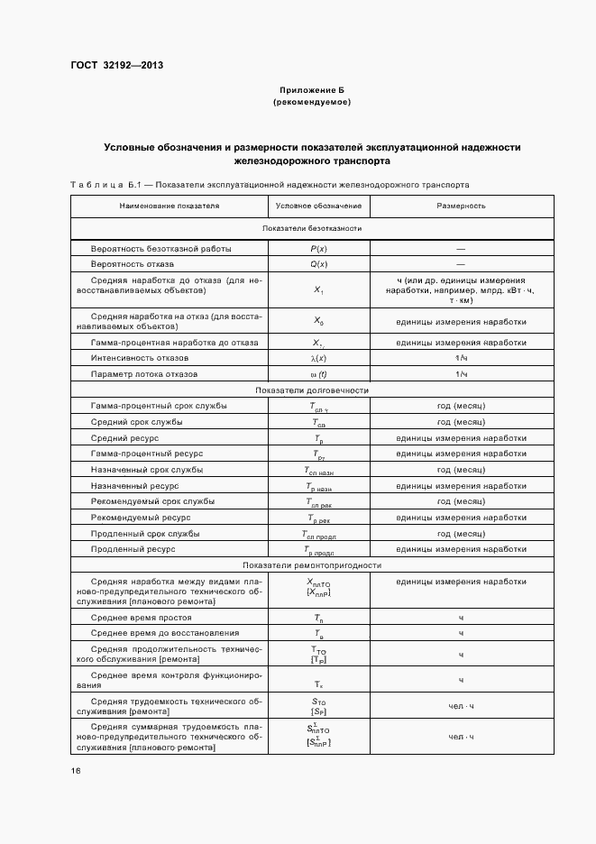 Страница 20 ГОСТ 32192-2013
