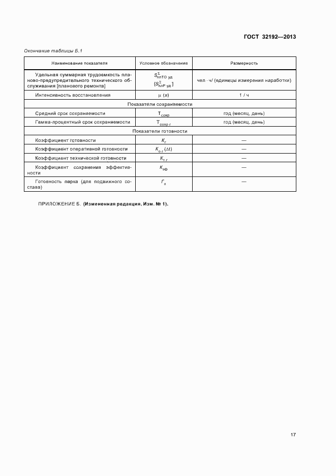 Страница 21 ГОСТ 32192-2013