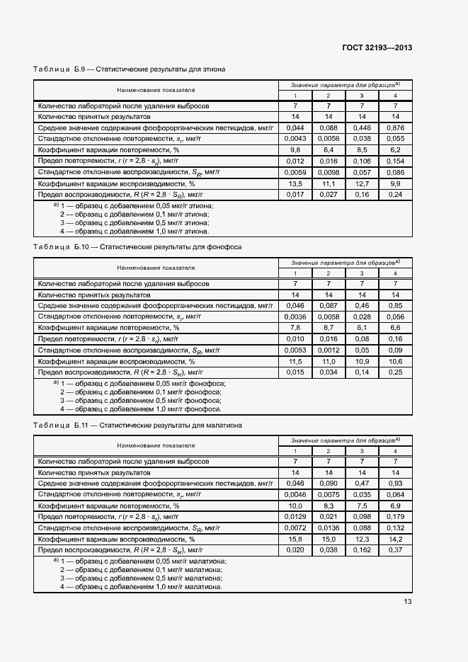 Страница 17 ГОСТ 32193-2013