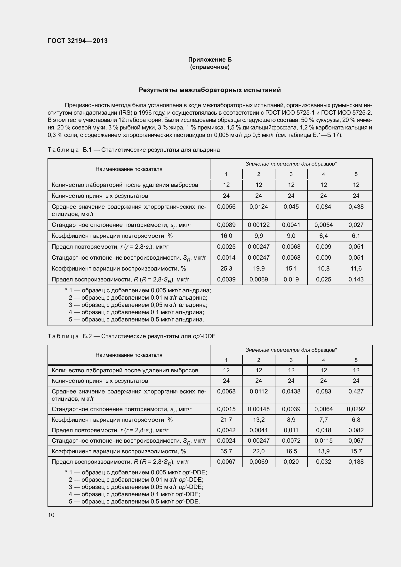 Страница 15 ГОСТ 32194-2013