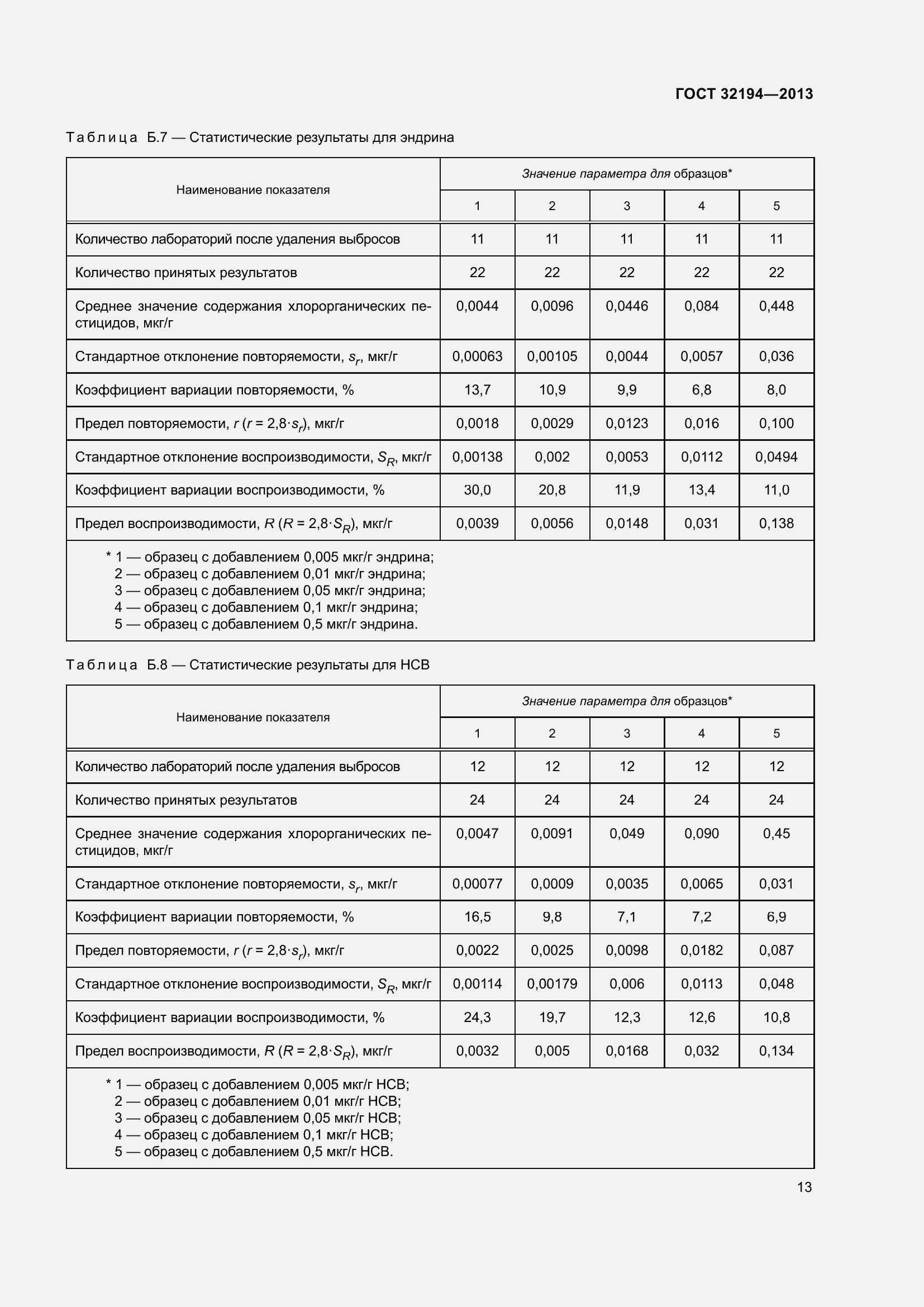 Страница 18 ГОСТ 32194-2013