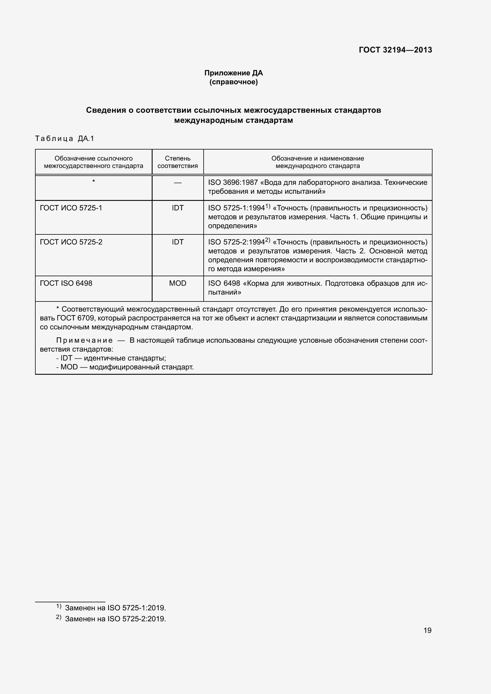 Страница 24 ГОСТ 32194-2013