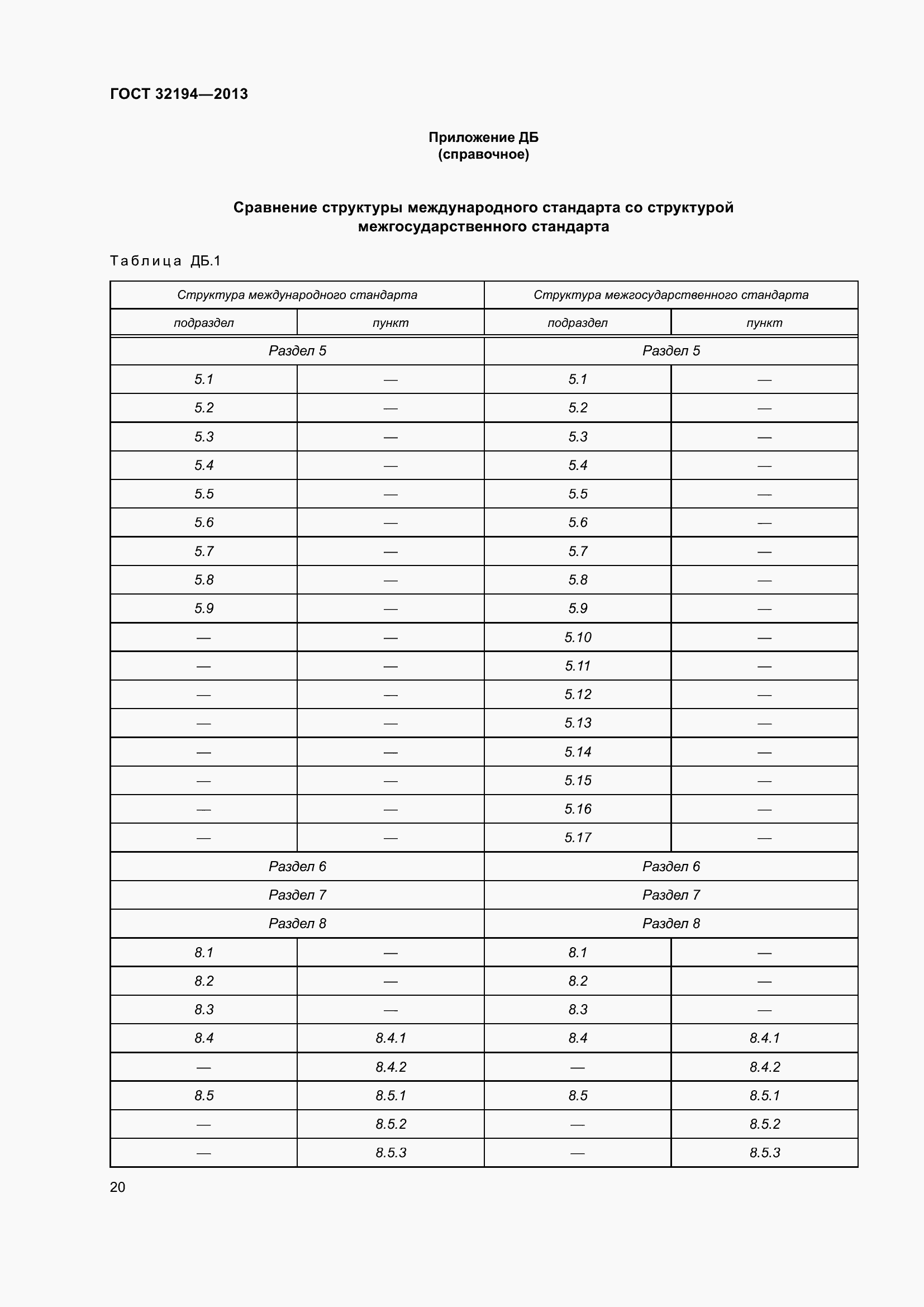 Страница 25 ГОСТ 32194-2013