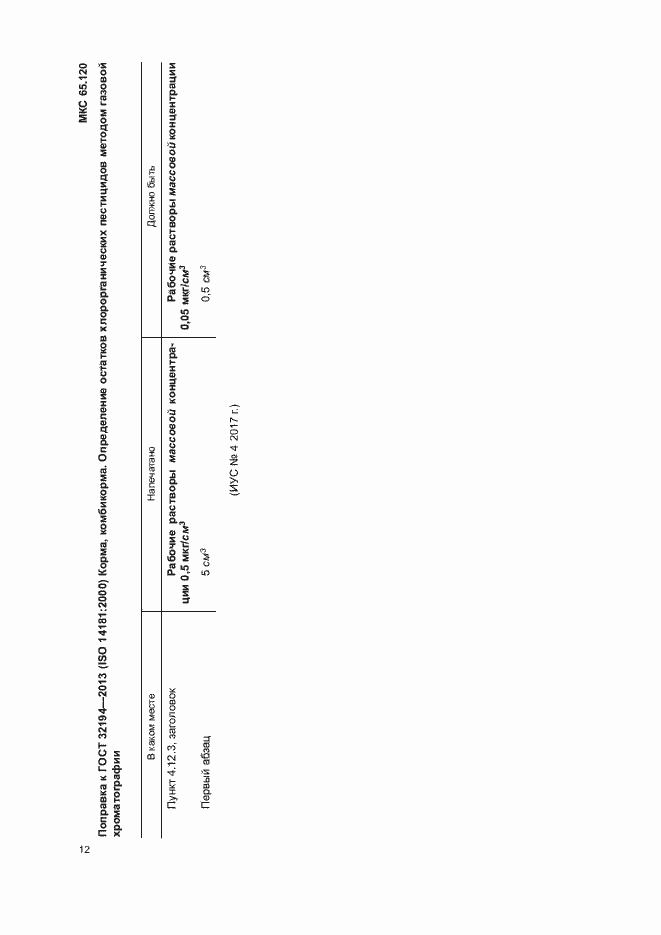 Приложение №1