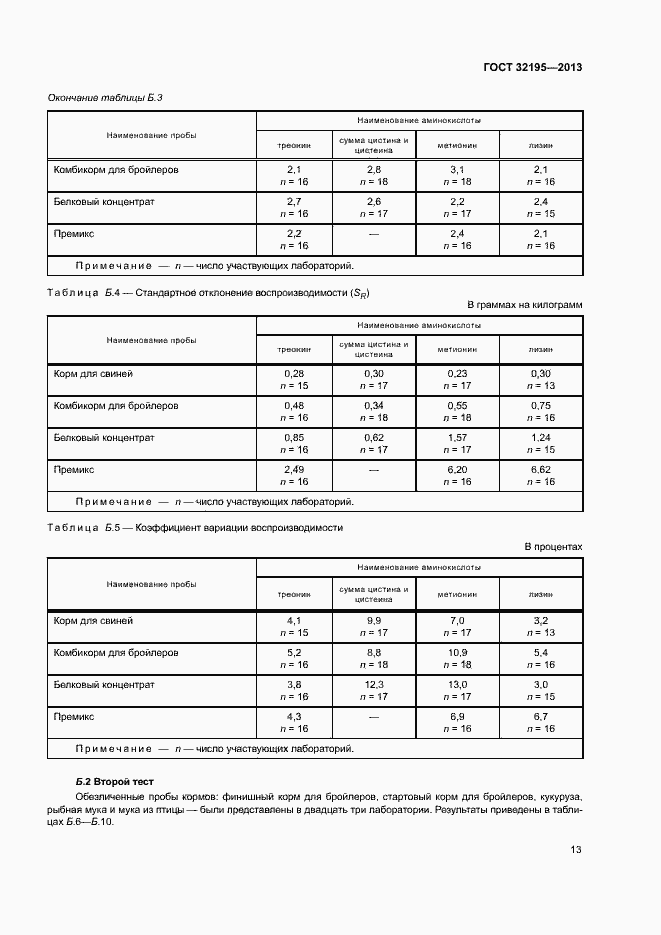 Страница 17 ГОСТ 32195-2013