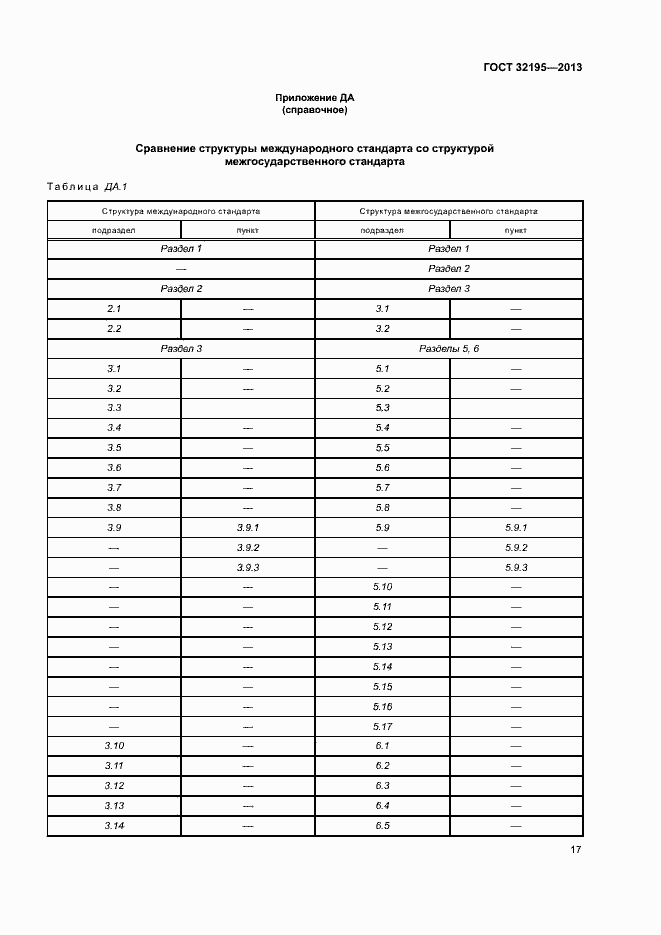 Страница 21 ГОСТ 32195-2013