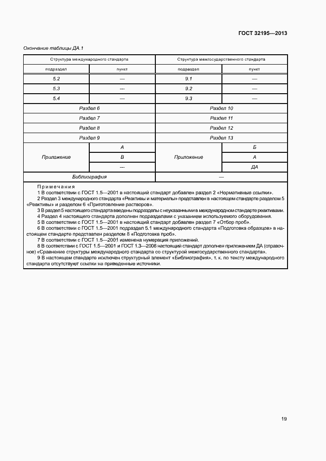 Страница 23 ГОСТ 32195-2013