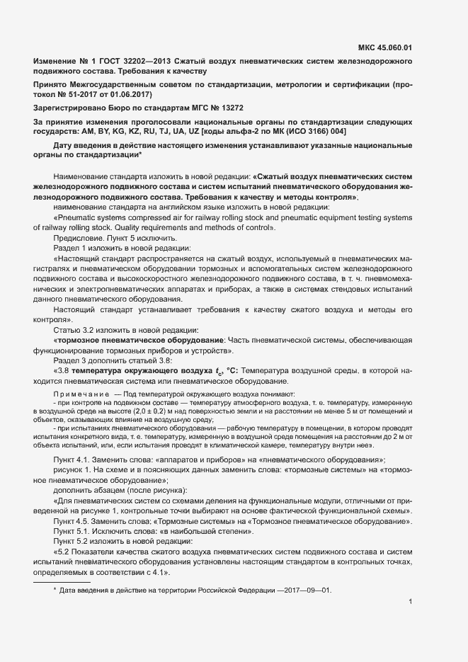 Приложение №1