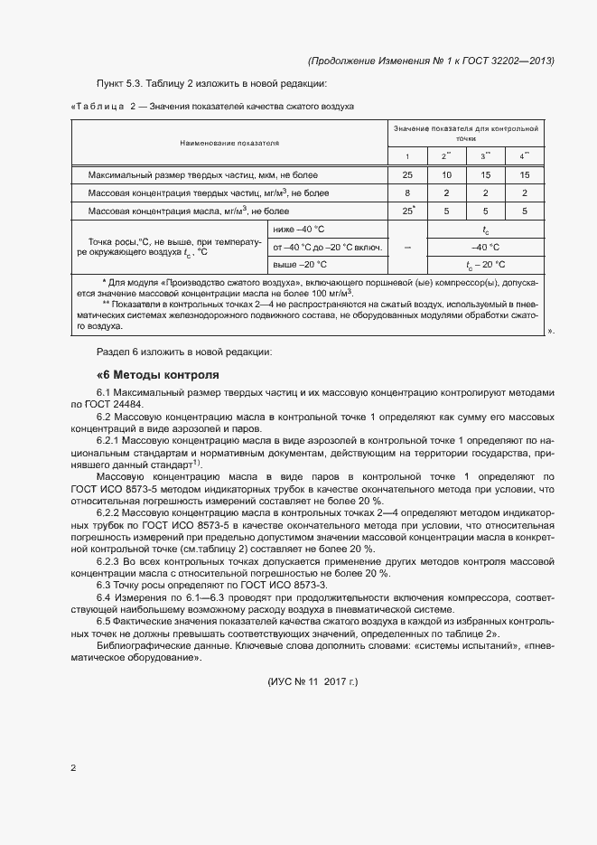 Приложение №1