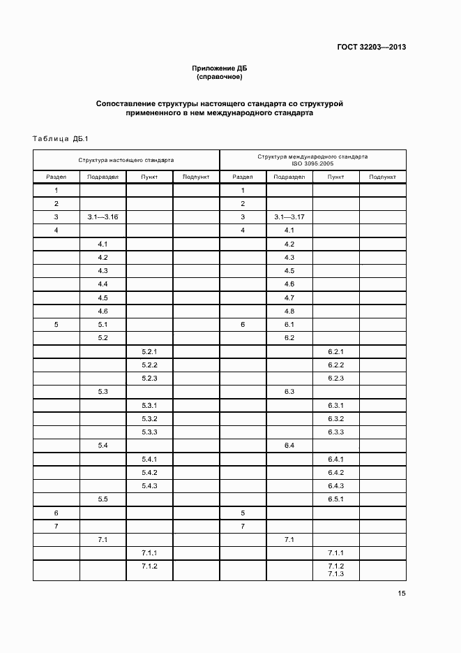 Страница 19 ГОСТ 32203-2013