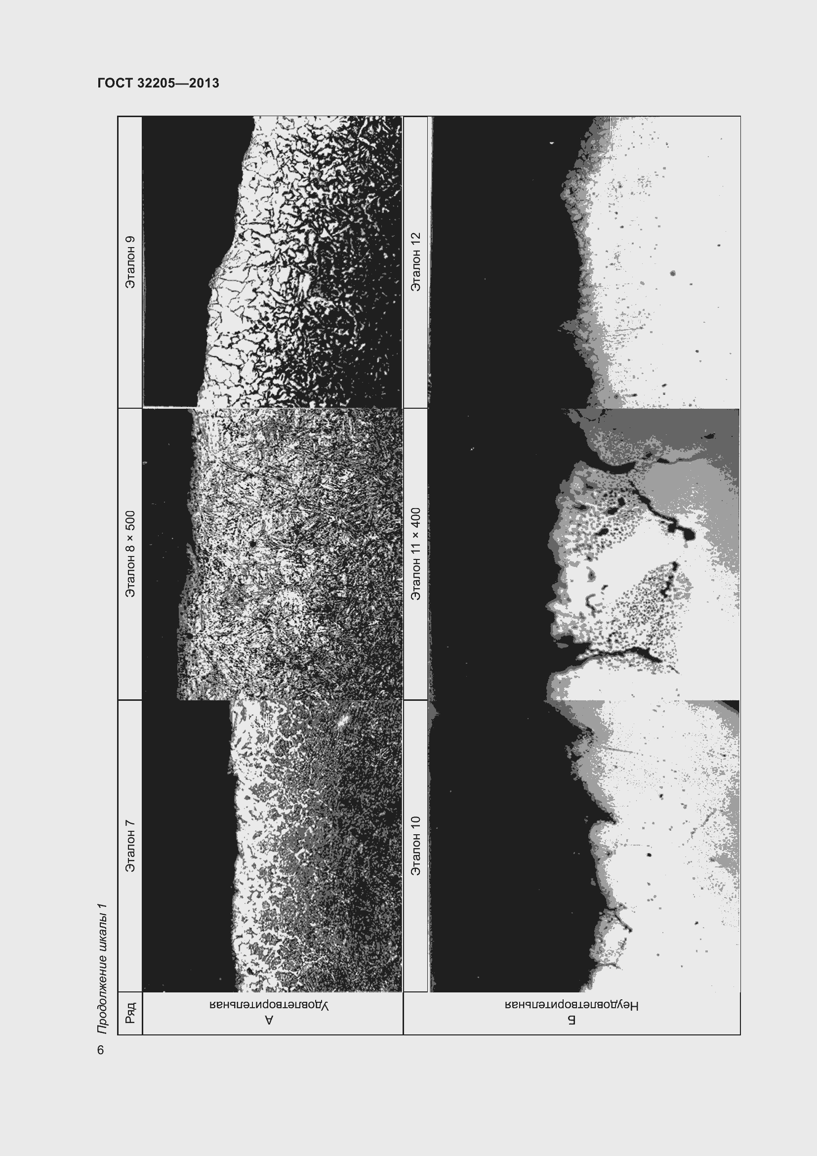 Страница 10 ГОСТ 32205-2013