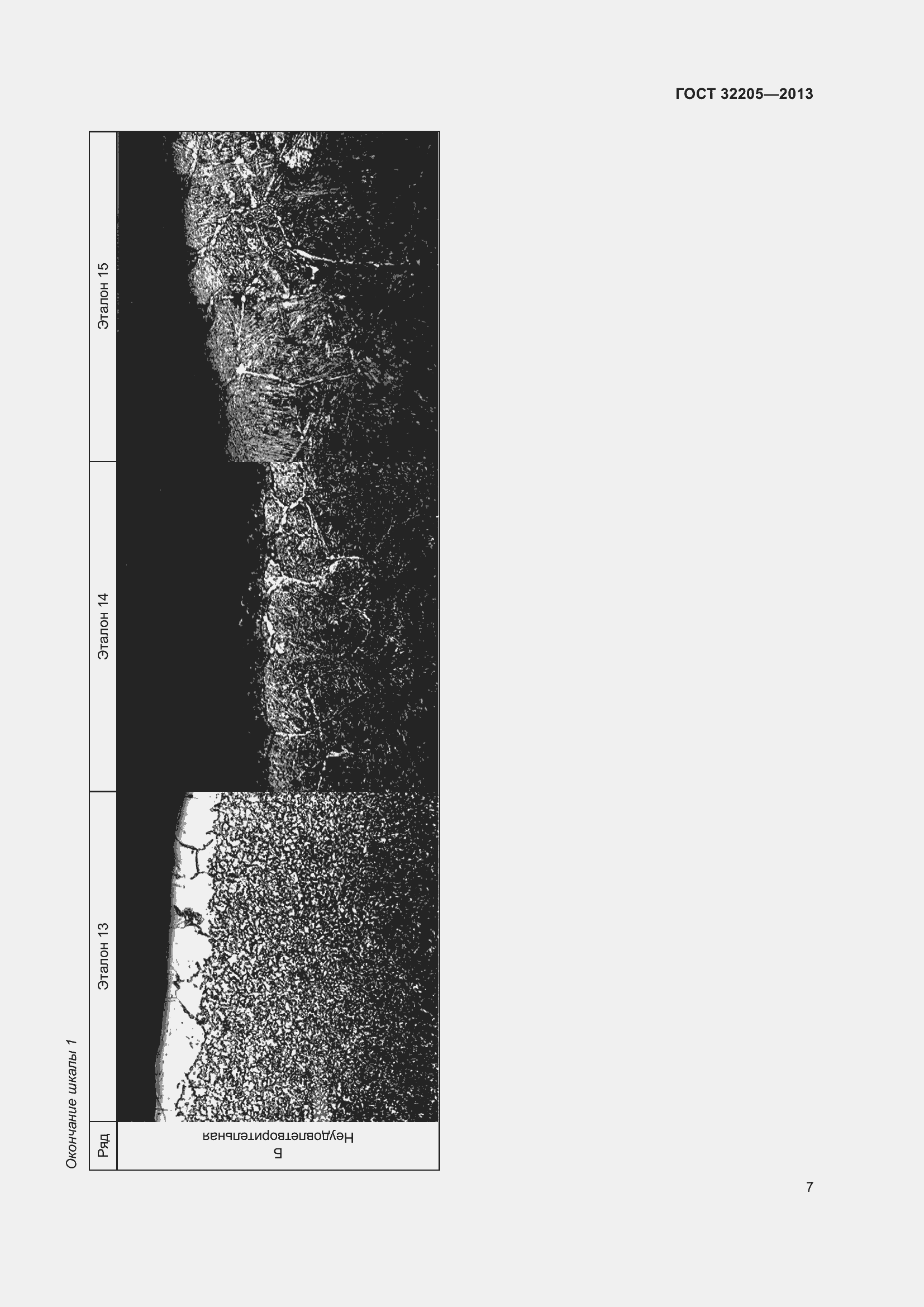 Страница 11 ГОСТ 32205-2013