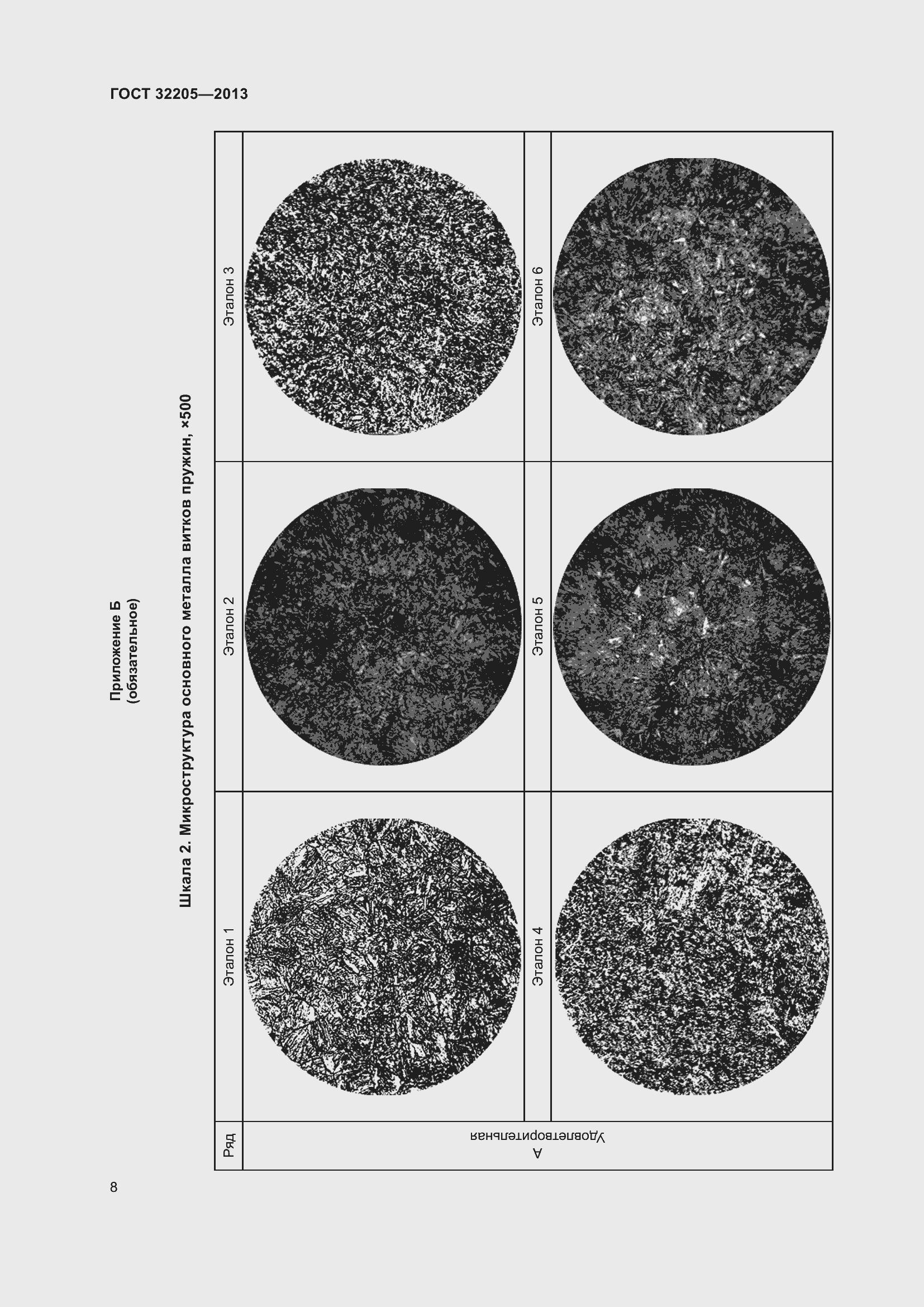 Страница 12 ГОСТ 32205-2013