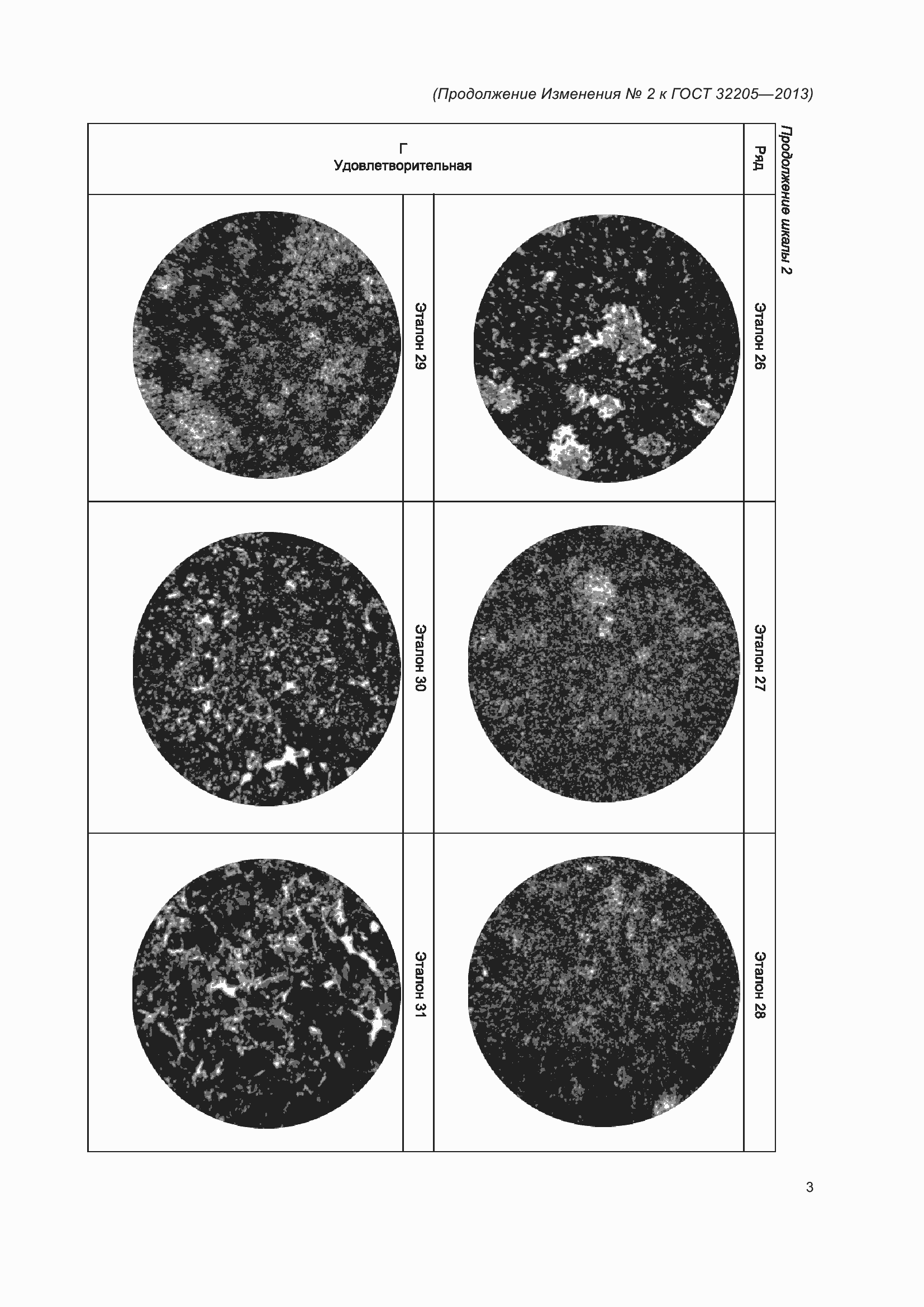Страница 27 ГОСТ 32205-2013