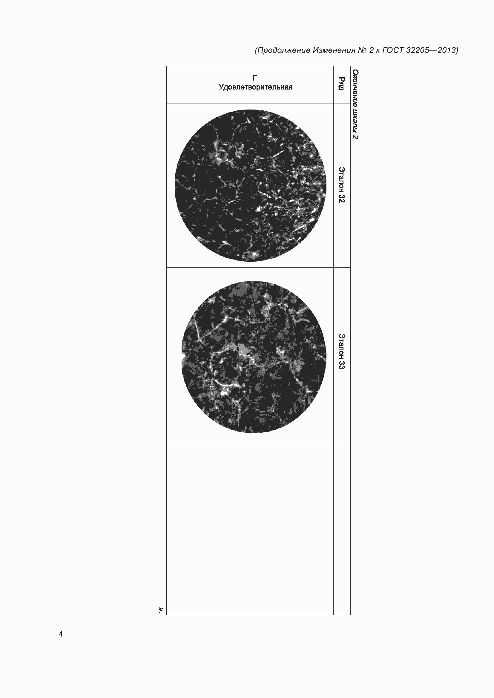 Страница 28 ГОСТ 32205-2013