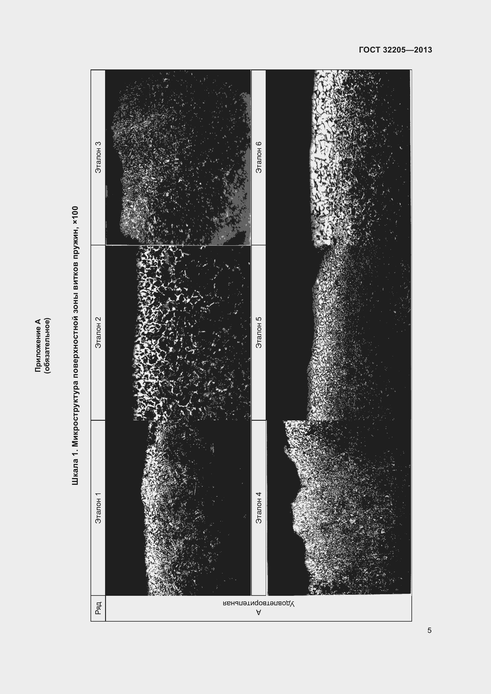 Страница 9 ГОСТ 32205-2013
