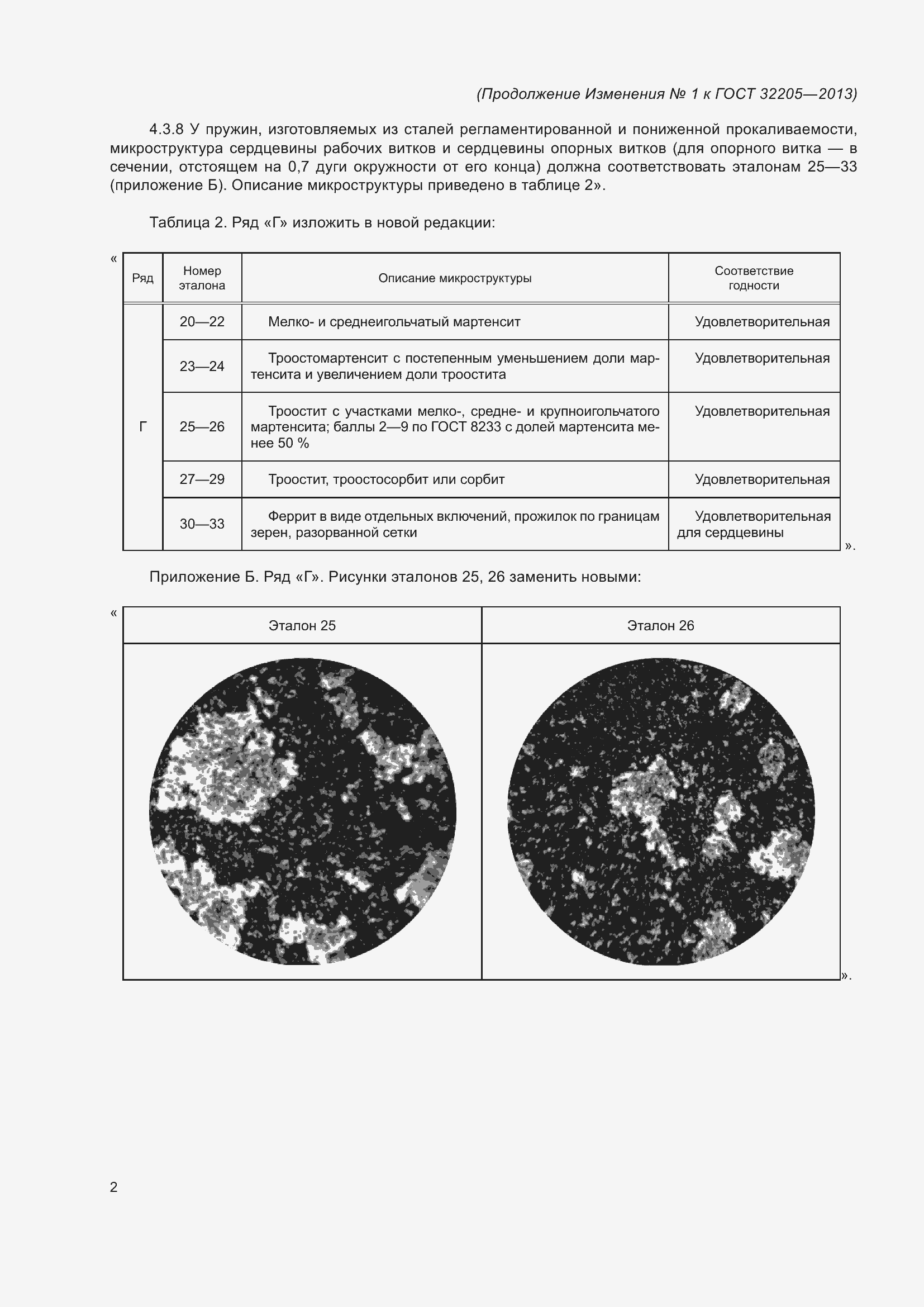 Приложение №1