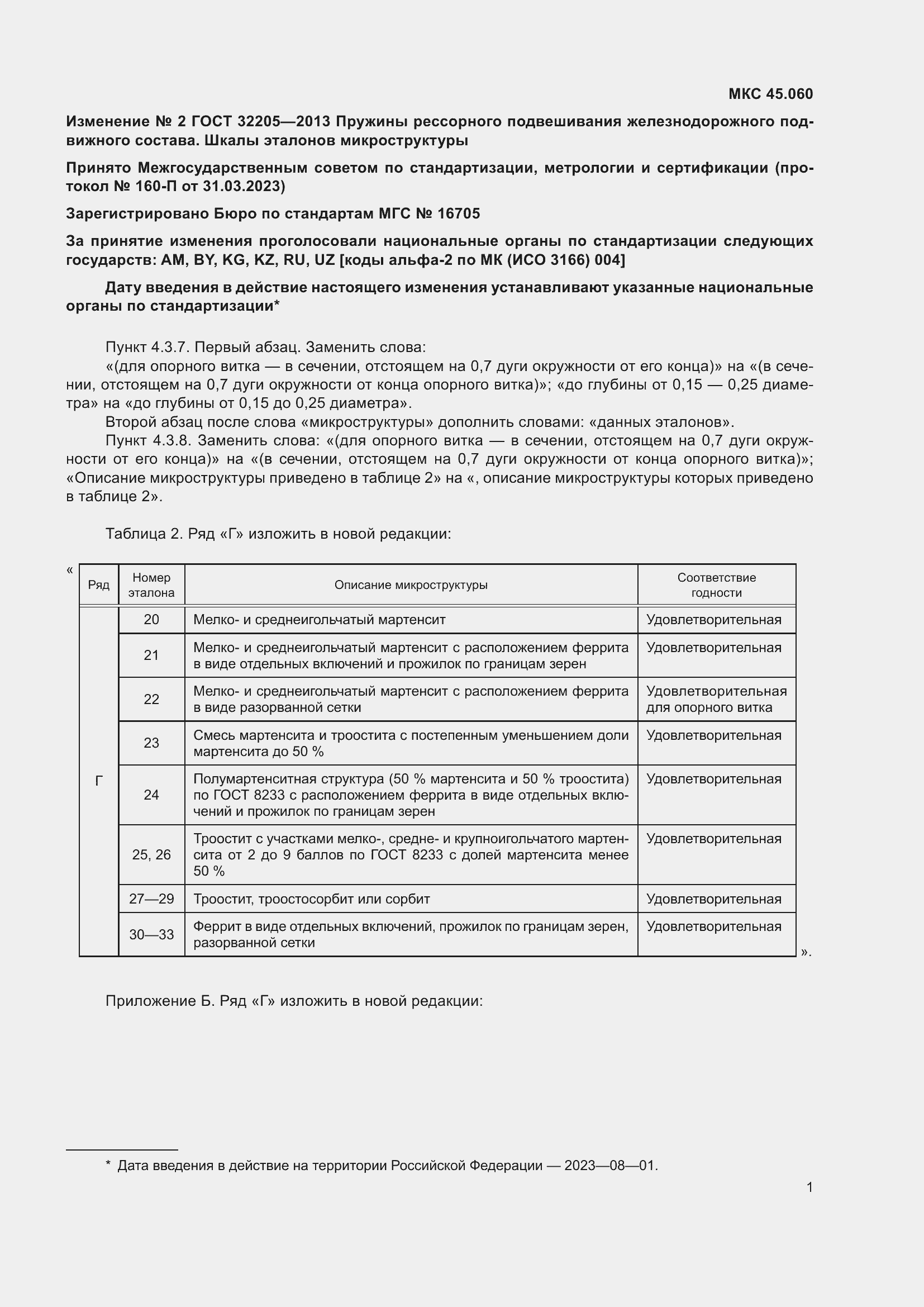 Приложение №2