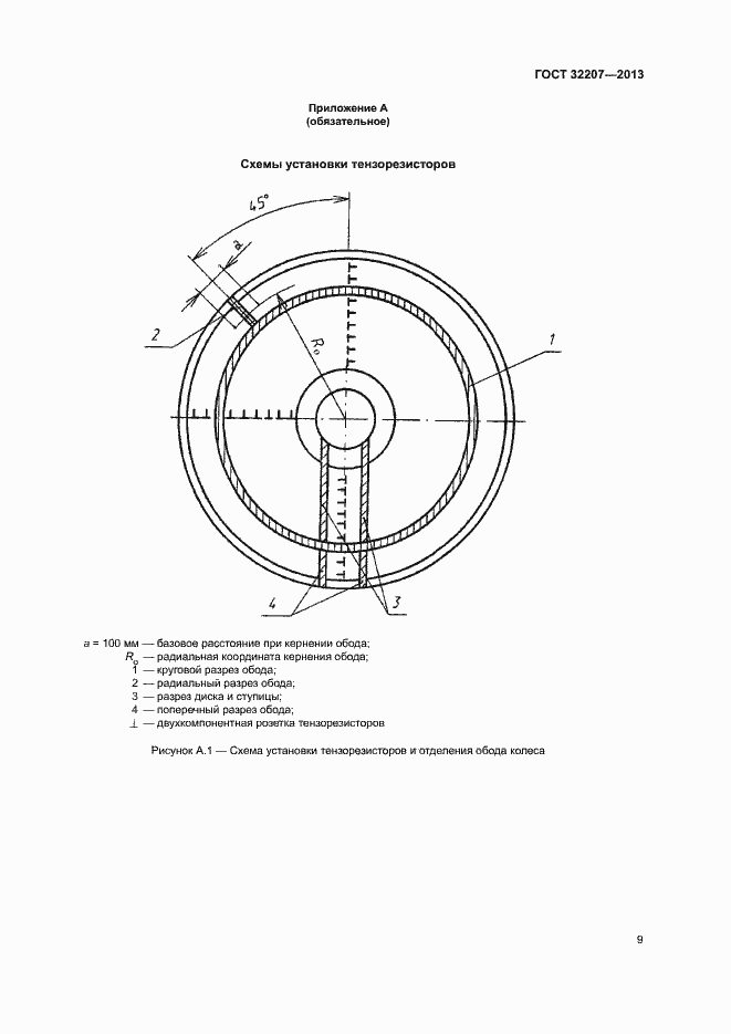 Страница 13 ГОСТ 32207-2013