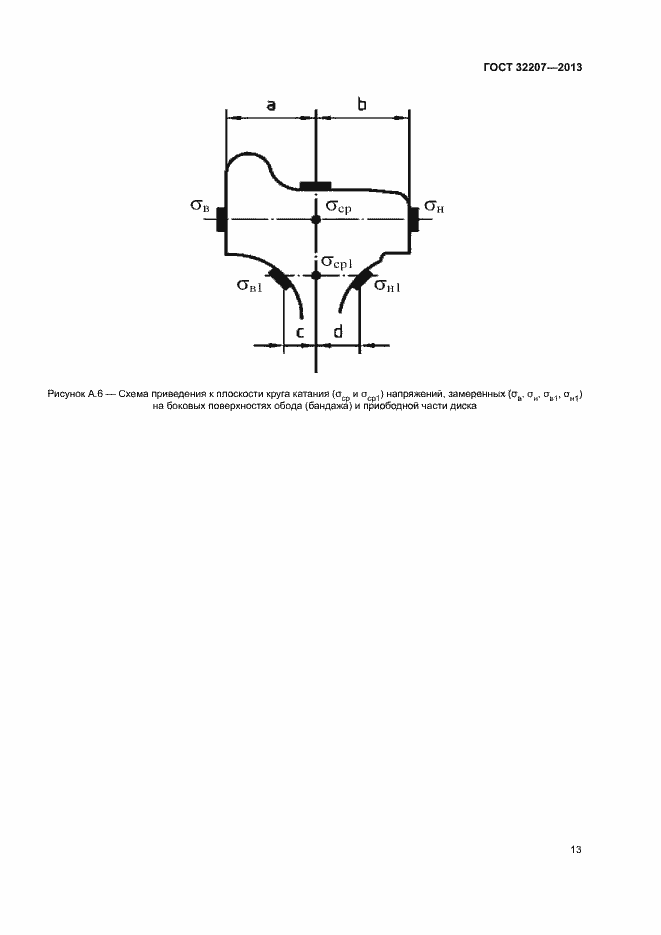 Страница 17 ГОСТ 32207-2013