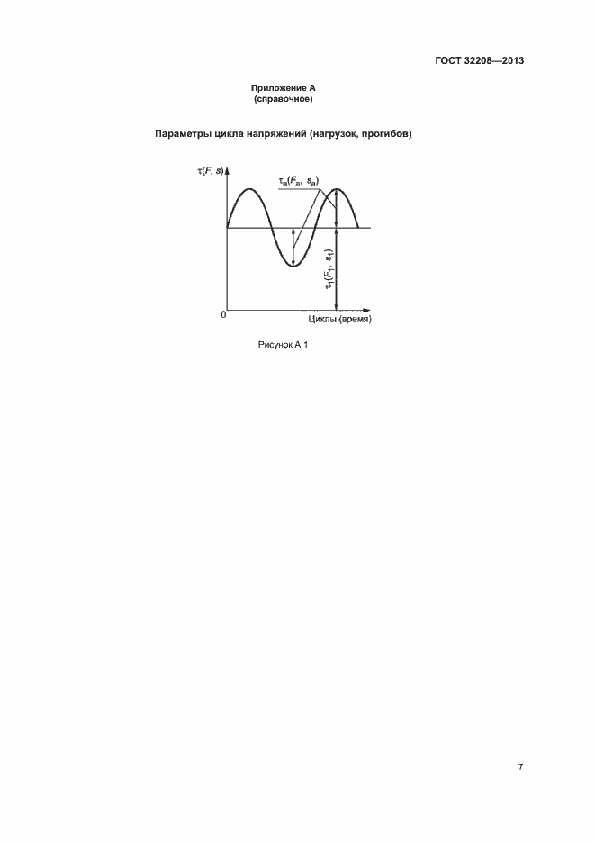 Страница 11 ГОСТ 32208-2013