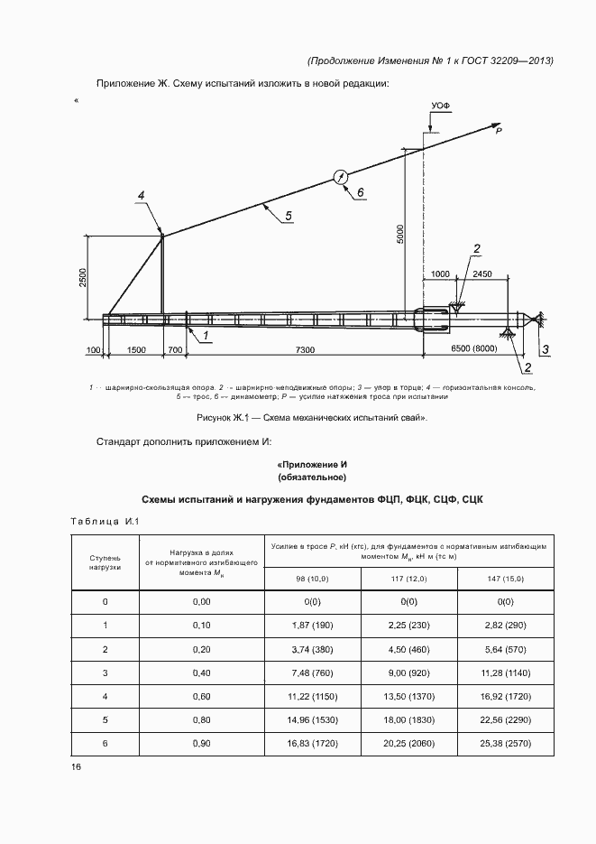 Приложение №2
