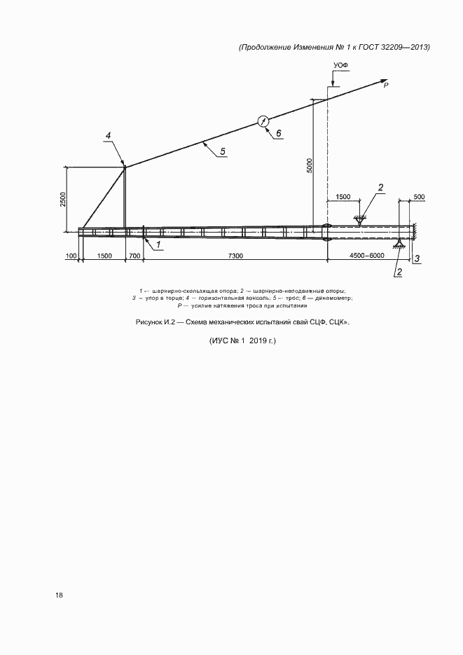 Приложение №2