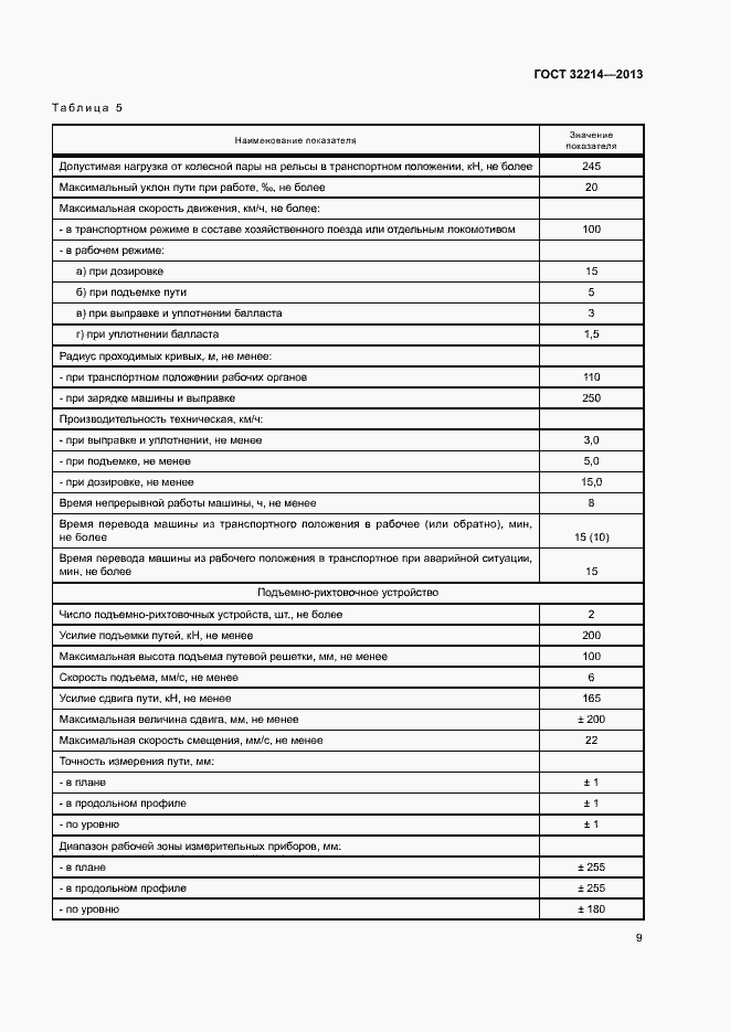 Страница 13 ГОСТ 32214-2013