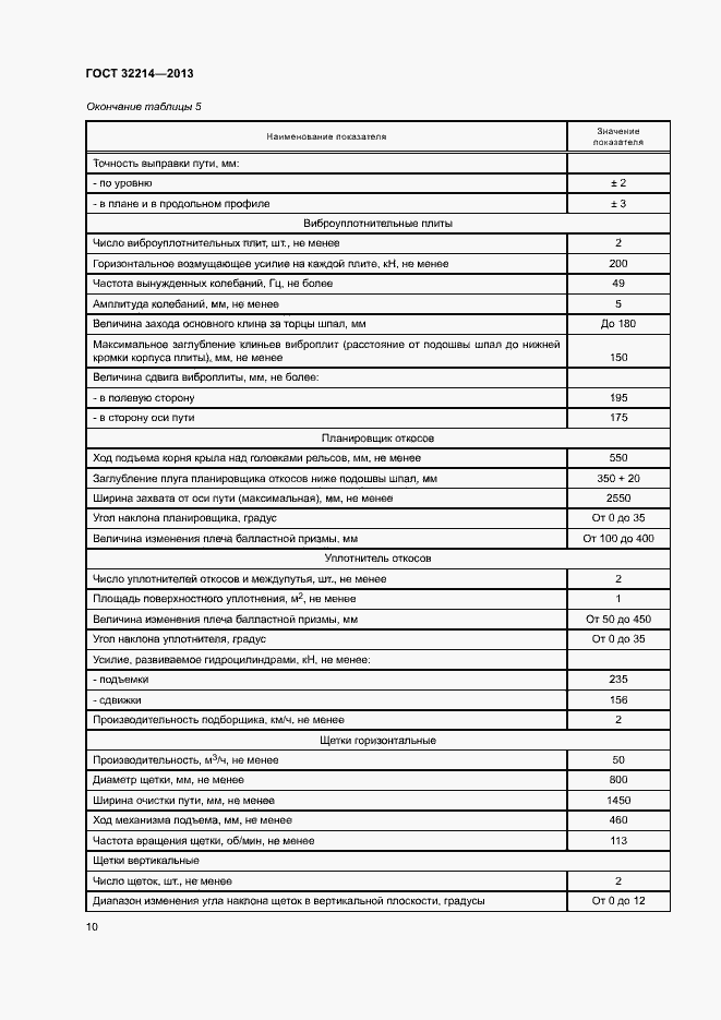 Страница 14 ГОСТ 32214-2013