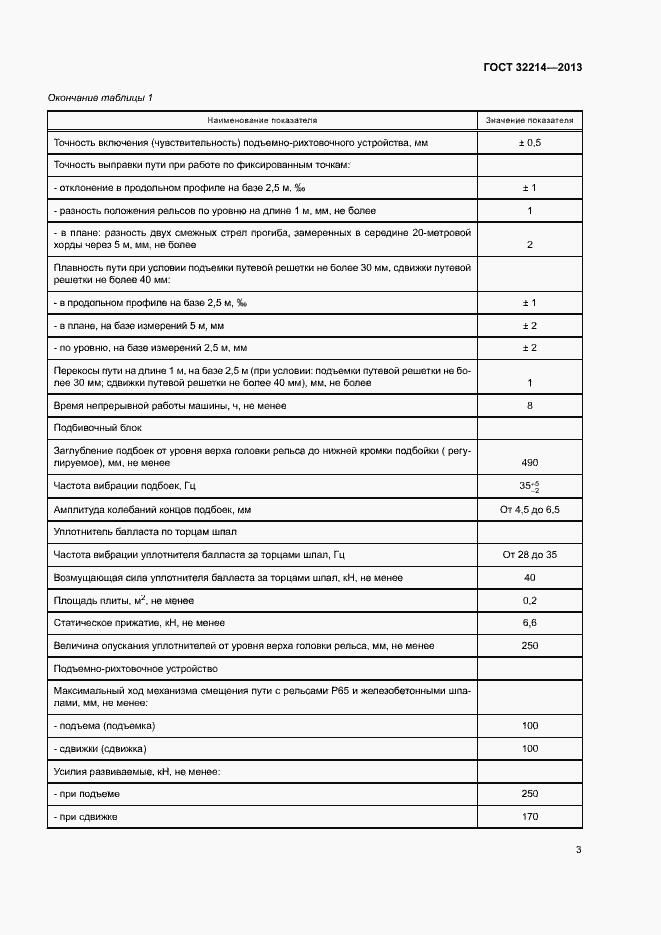 Страница 7 ГОСТ 32214-2013