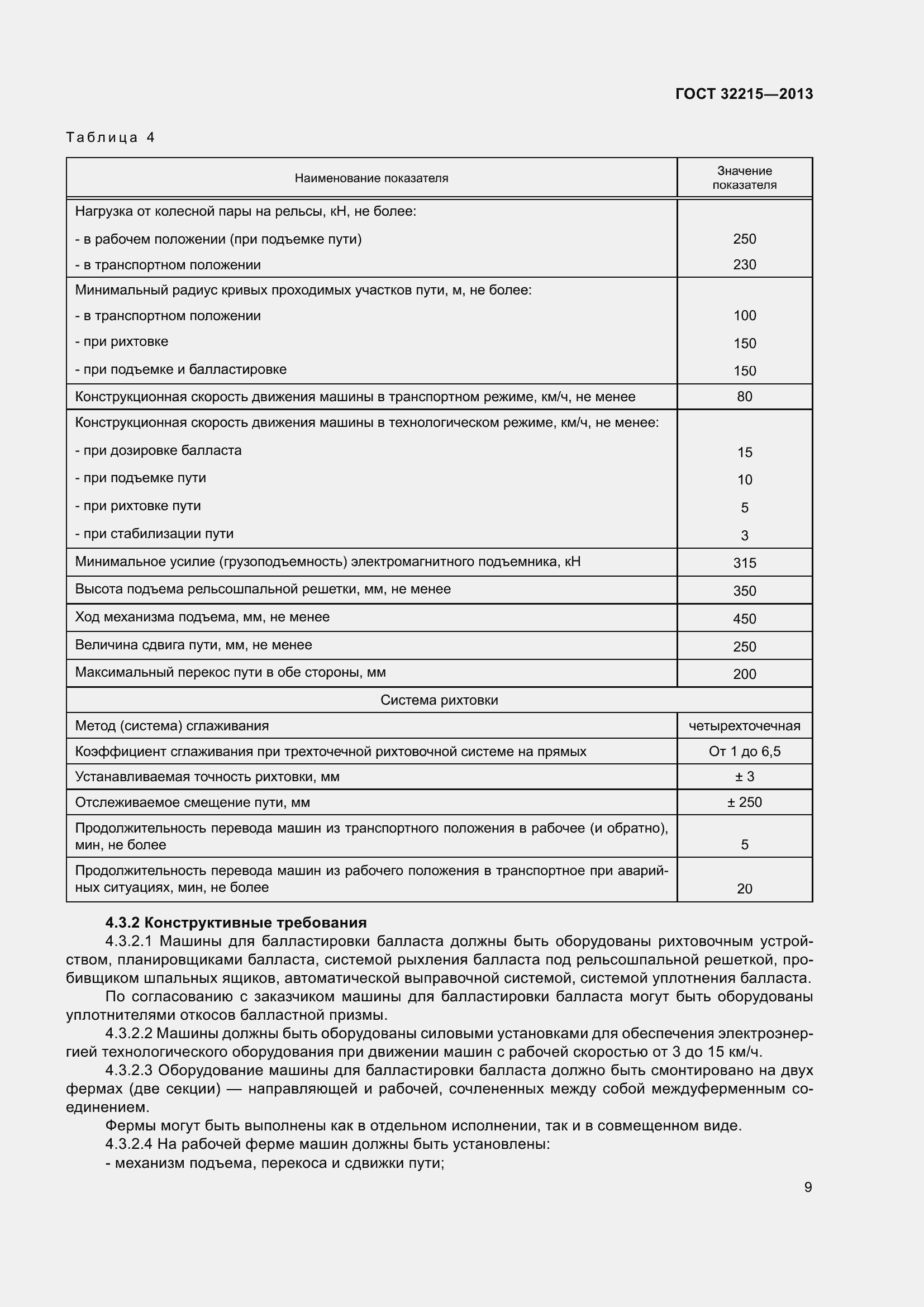 Страница 13 ГОСТ 32215-2013