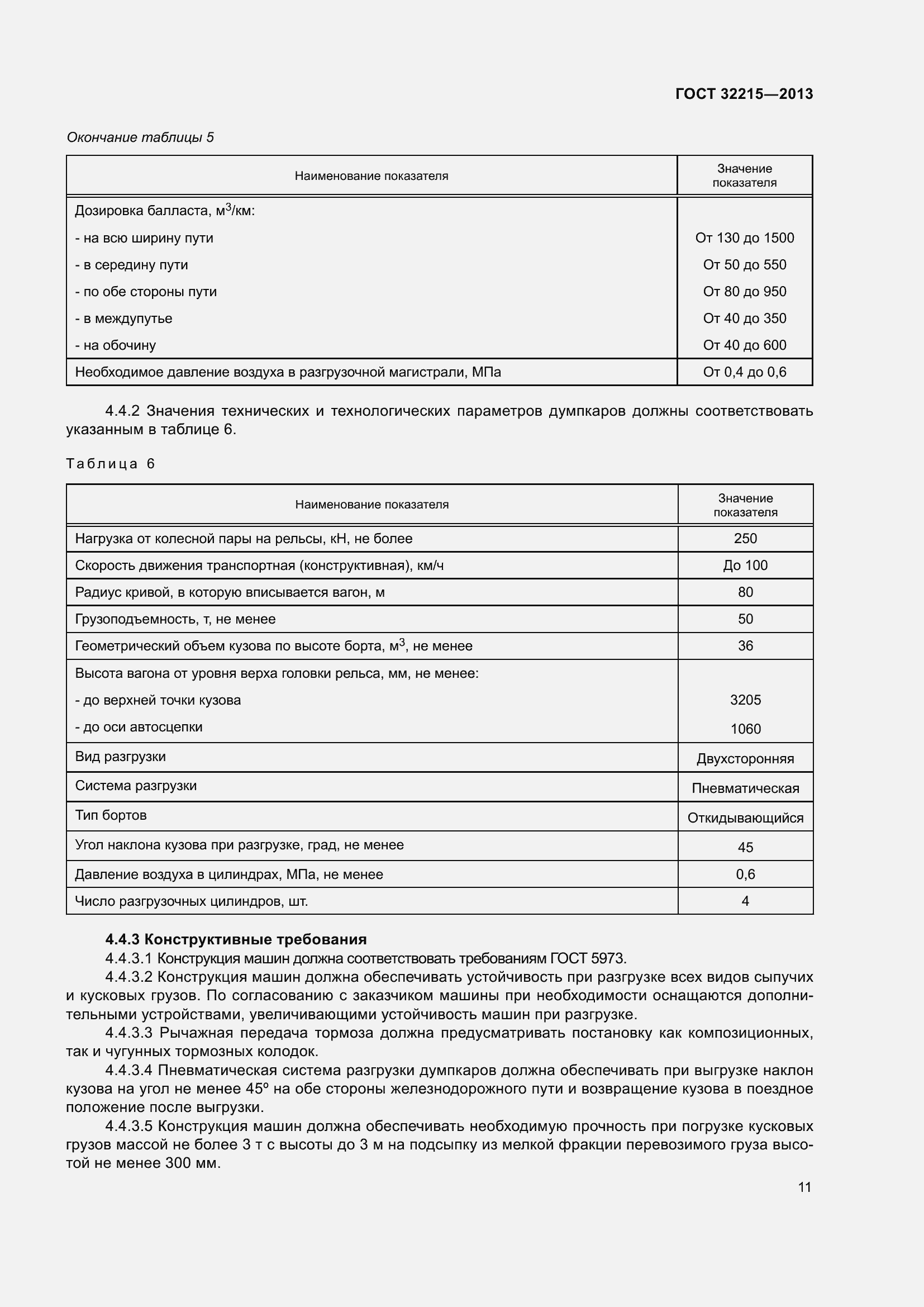 Страница 15 ГОСТ 32215-2013