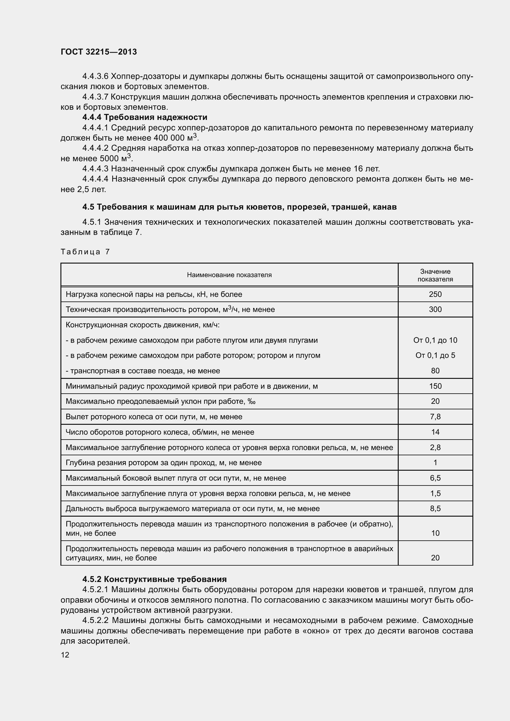 Страница 16 ГОСТ 32215-2013