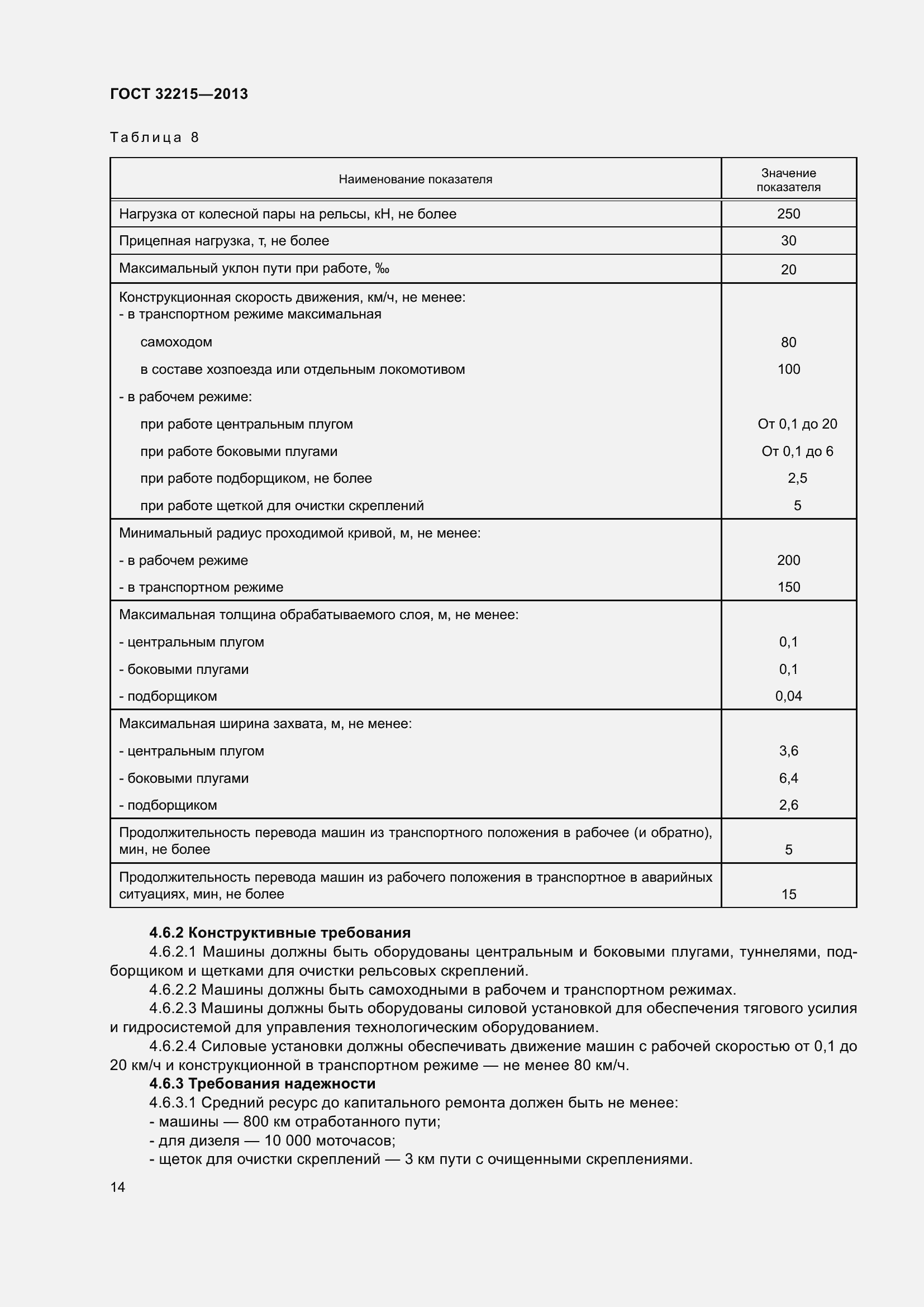 Страница 18 ГОСТ 32215-2013