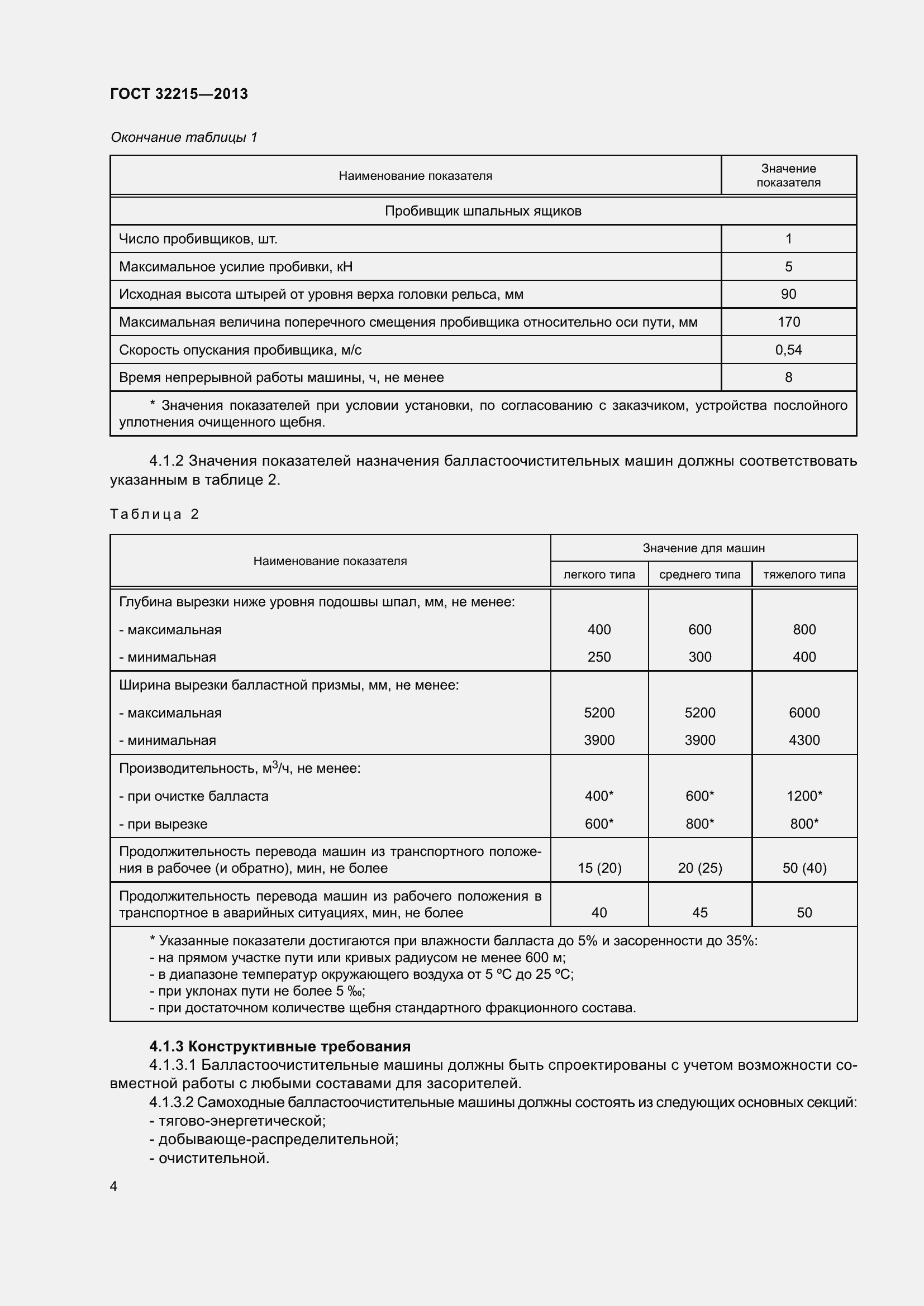 Страница 8 ГОСТ 32215-2013